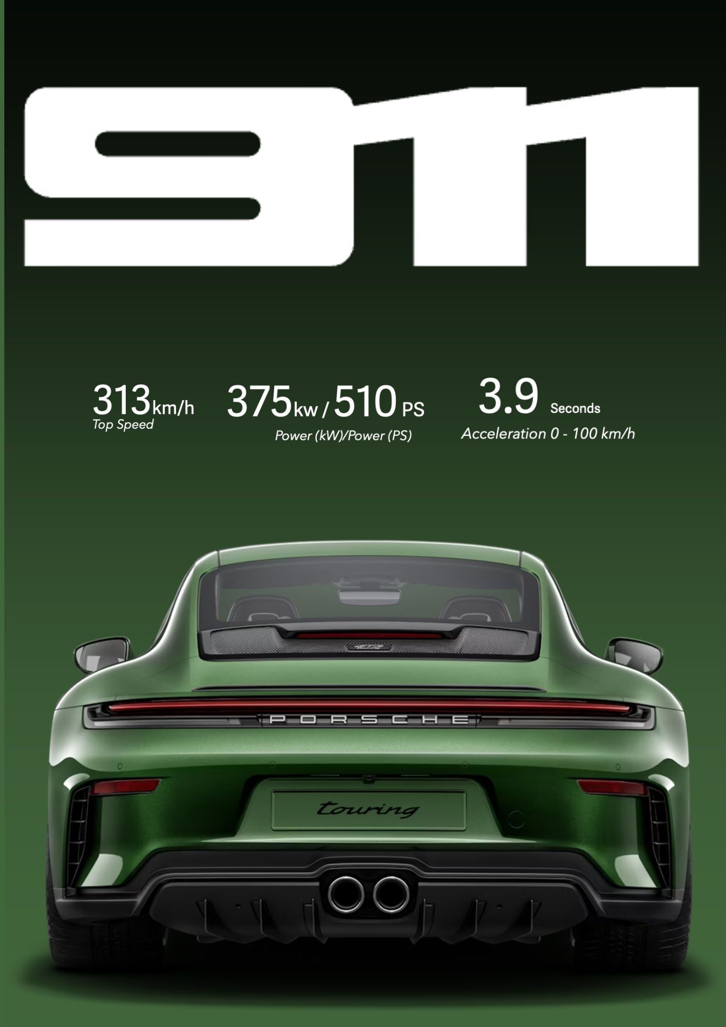 911 Touring | Performance Edition Wall Poster